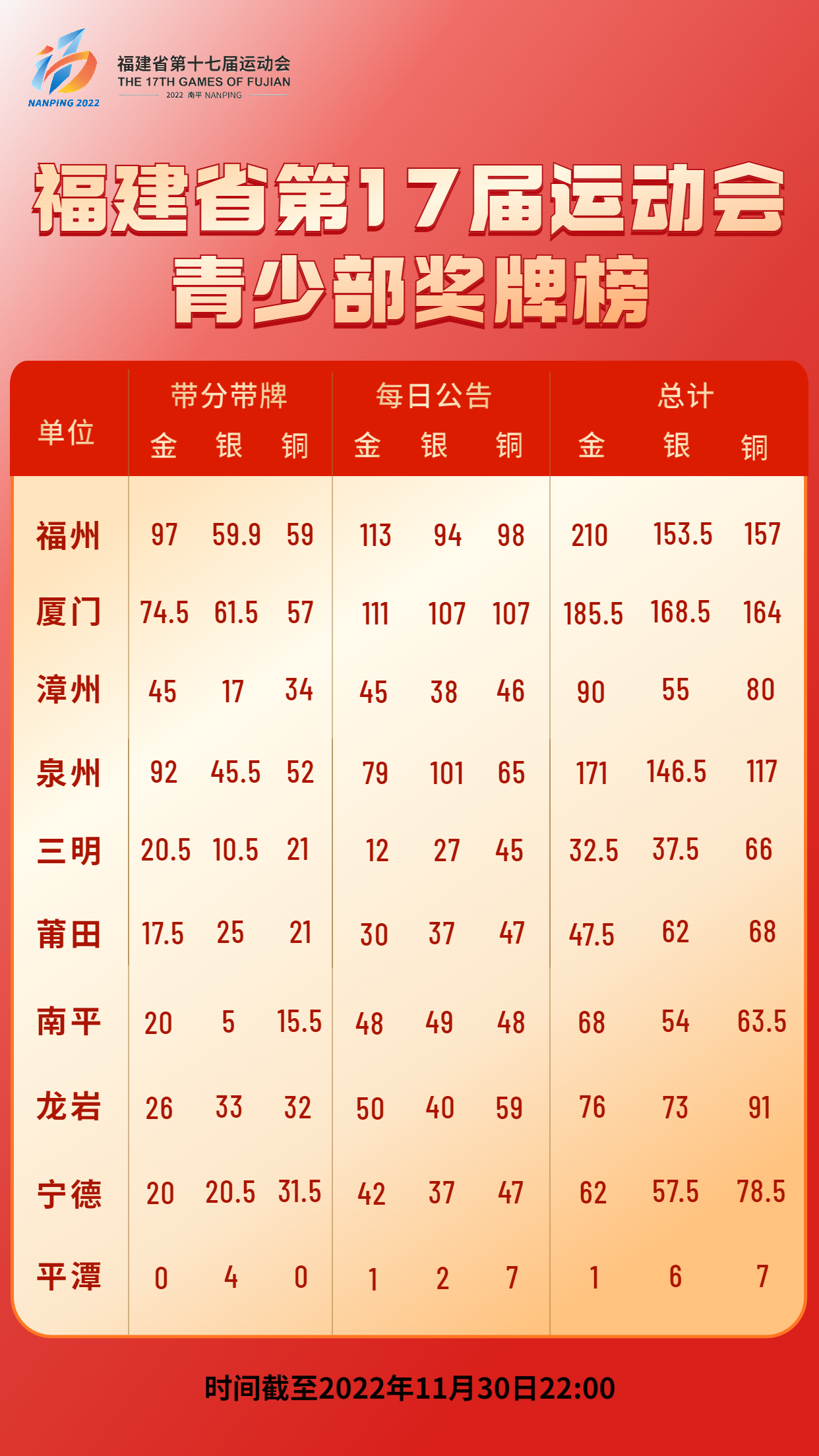 亚新体育