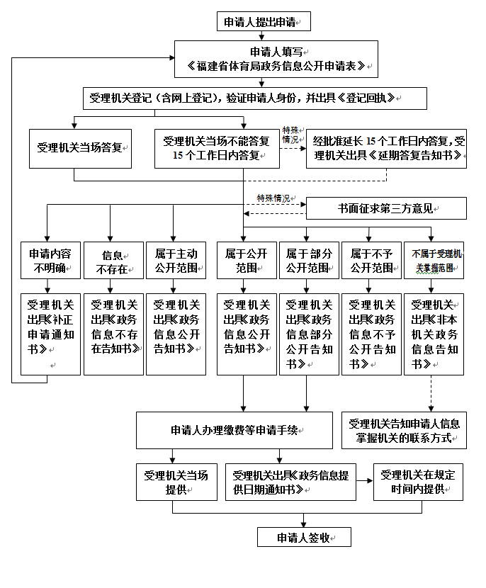 亚新体育